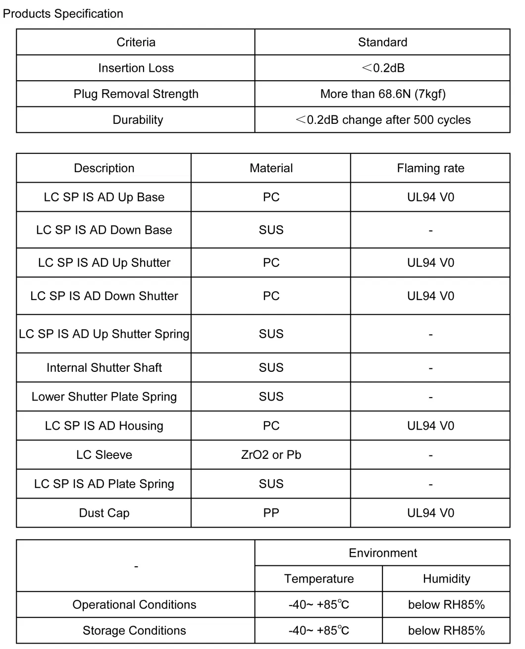 Advanced LC Duplex Slim-Pack Internal Shutter Adapter Sm mm APC Original Suncall Fiber Optic Connector Adapter Sc Fiber Coupler for FTTH Telecom & Data Center