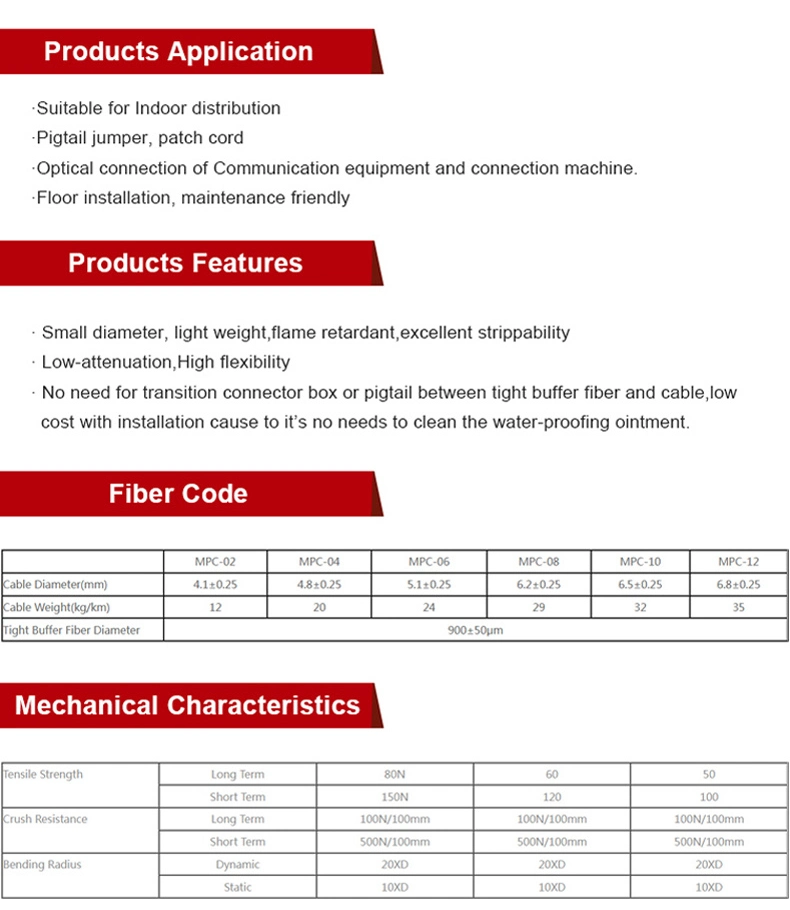 Indoor Tight Buffered Single Mode Fiber Optic GJFJV Network