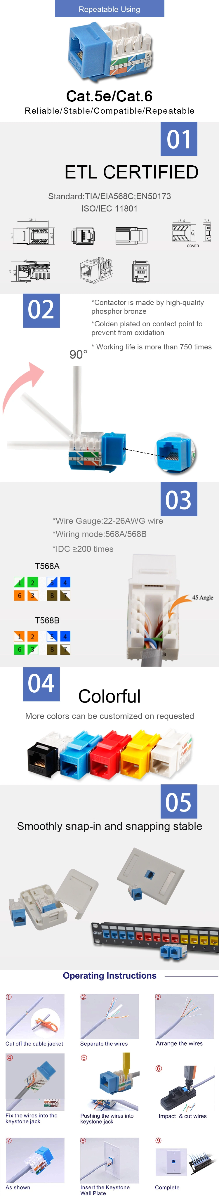 Gcabling 8p8c RJ45 Keystone Jack UTP CAT6A CAT6 Cat5e Unshield Networking Modular Keystone Jack